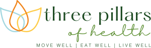 Visit Three Pillars of Health